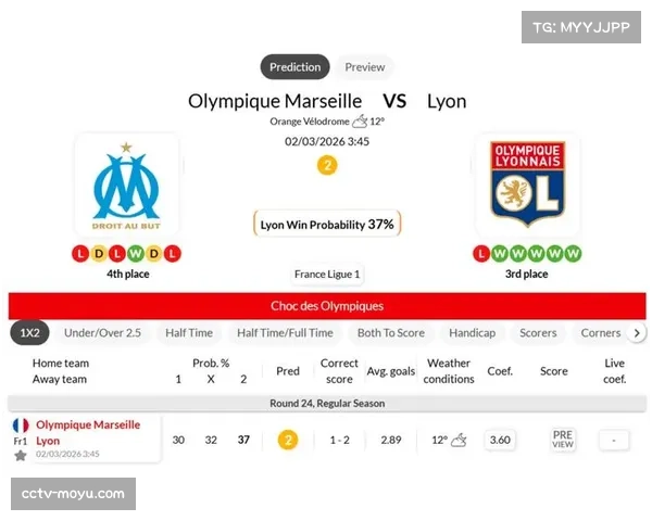 马赛vs里昂德比赛中，球迷向场内投掷烟雾弹导致比赛中断五分钟